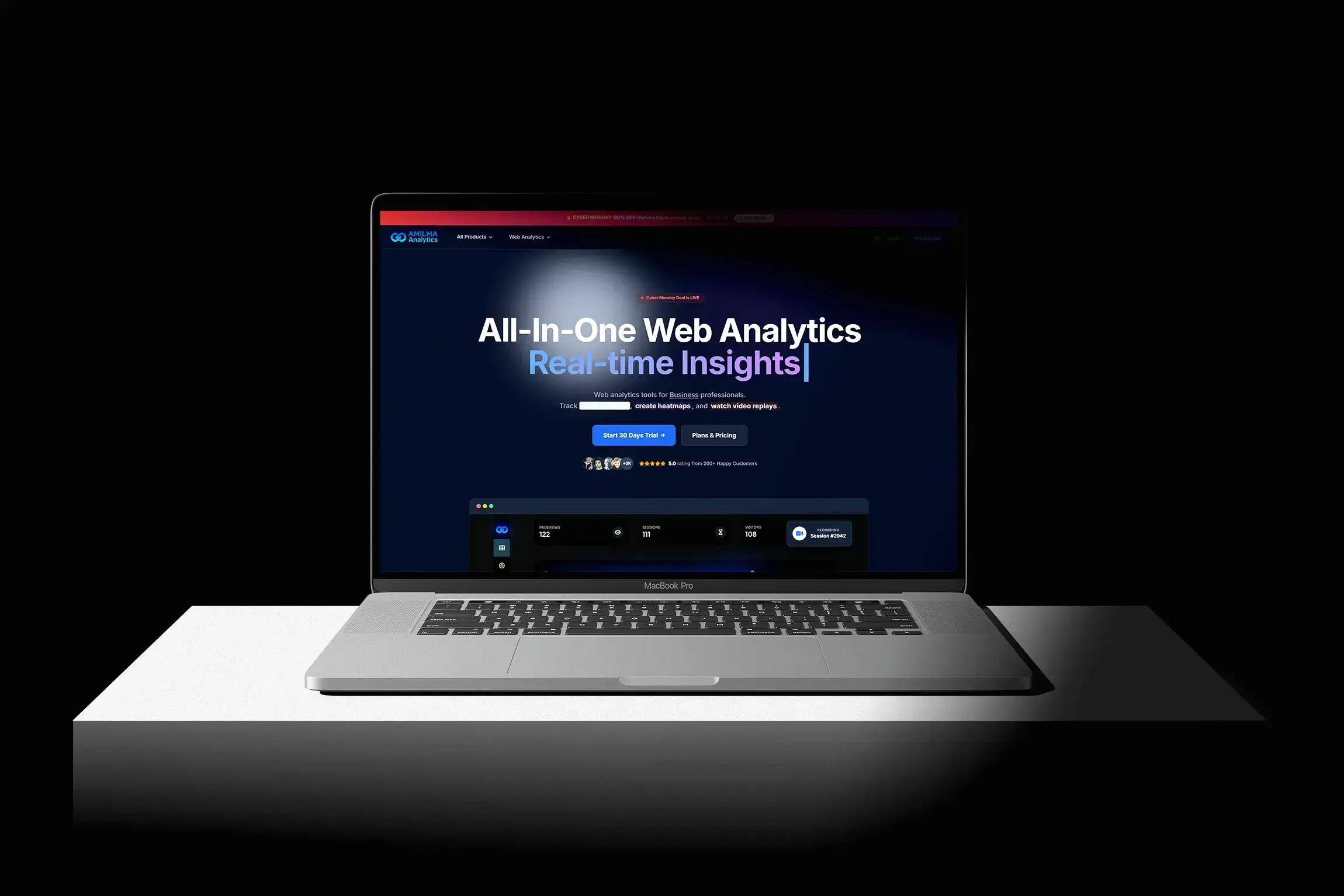Amilma Analytics: The Privacy-First, All-In-One Web Intelligence Platform